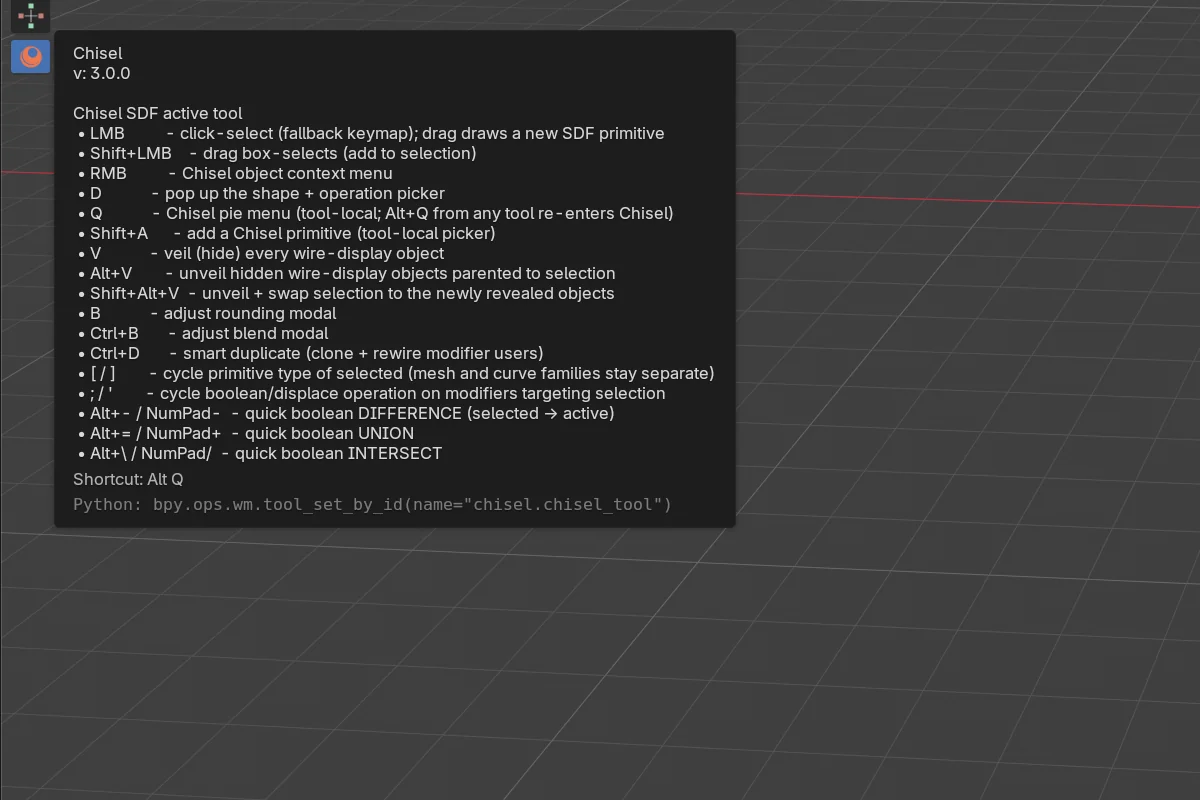 the Chisel active tool tooltip with the full hotkey list